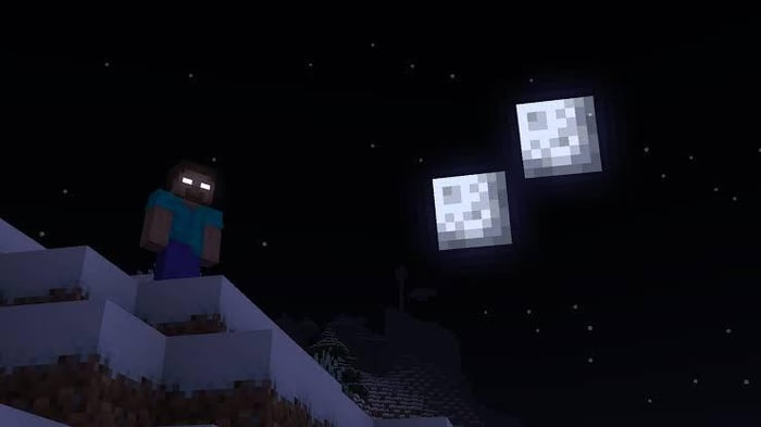 Horrorria